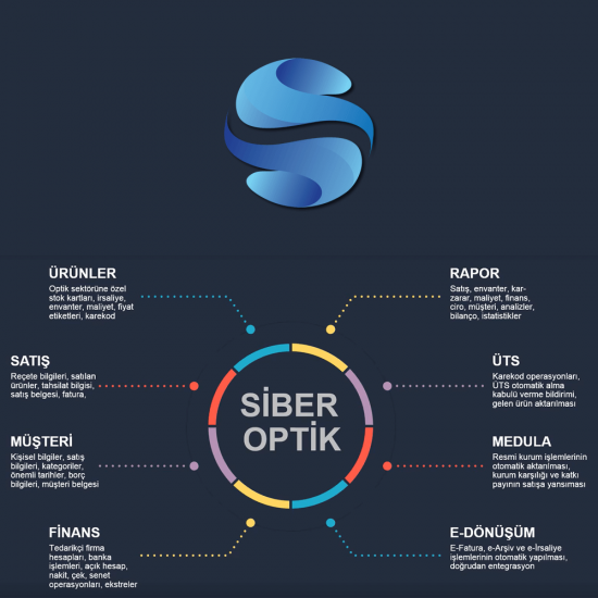 SiberV10 Optik Mağaza Satış ve Stok Yönetimi Programı